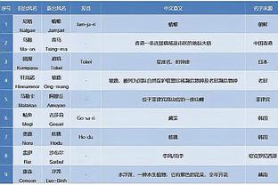 raybet雷竞技竞猜在线官网