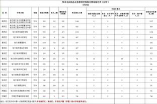 雷竞技赛程首页截图2