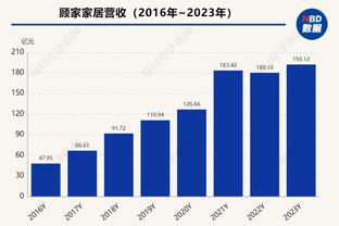 辽宁球迷赛后齐声高呼郭士强致敬 后者挥手示意