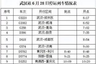 比尔31分钟砍40+太阳队史用时第三少 前二皆为布克